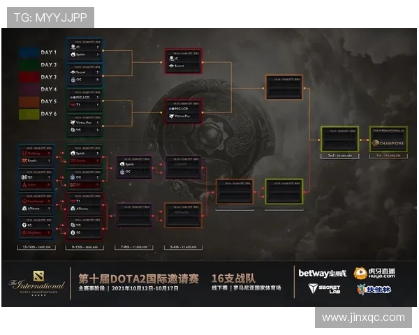 DOTA2战术解析：IG如何在逆境中实现精彩反击的秘诀