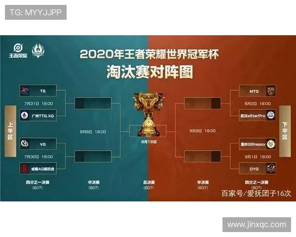 V5战队在世界冠军杯积分榜中以85分稳居第一名展现强劲实力