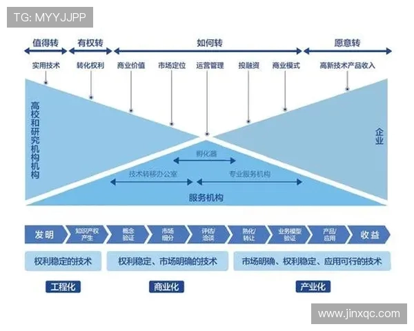 上海极限运动队协作策略与团队配合的深入分析与探讨