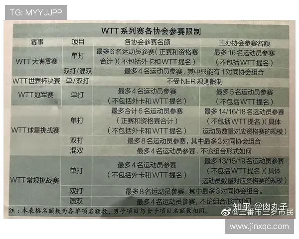 南京篮球队节奏表现分析与大满贯赛事的精彩点评