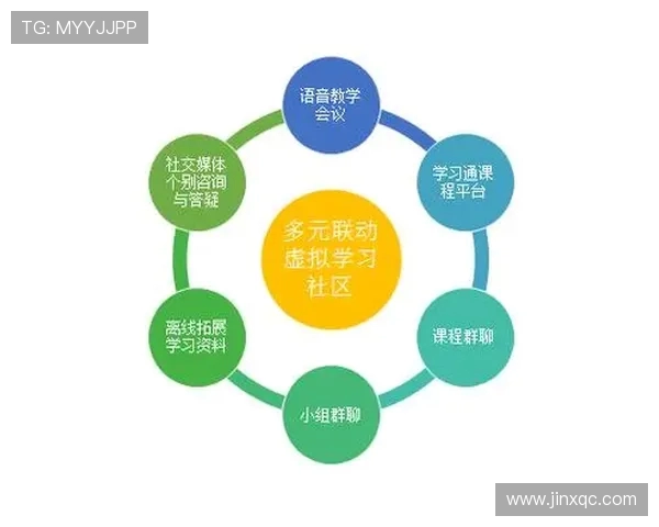 南京羽毛球队团队协作的成功秘诀与实践探索分析