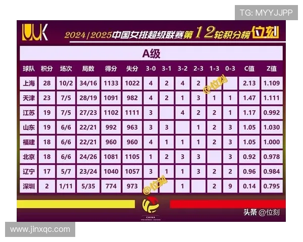 国际邀请赛最新积分榜揭晓RNG战队以66分稳居第一位