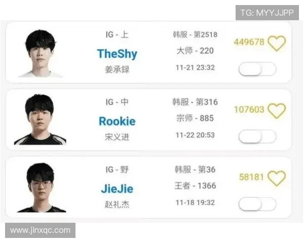 职业联赛最新积分榜IG战队以78分稳居第一名引领赛季风云