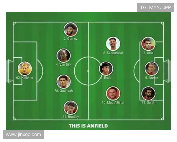 2018年利物浦与罗马对决阵容分析及比赛回顾 2018年利物浦与罗马对决阵容分析及比赛回顾