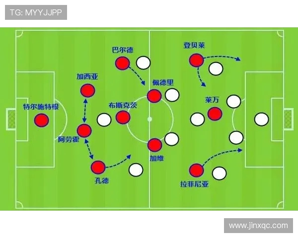 巴萨对拜仁比赛直播渠道及观看方式详解