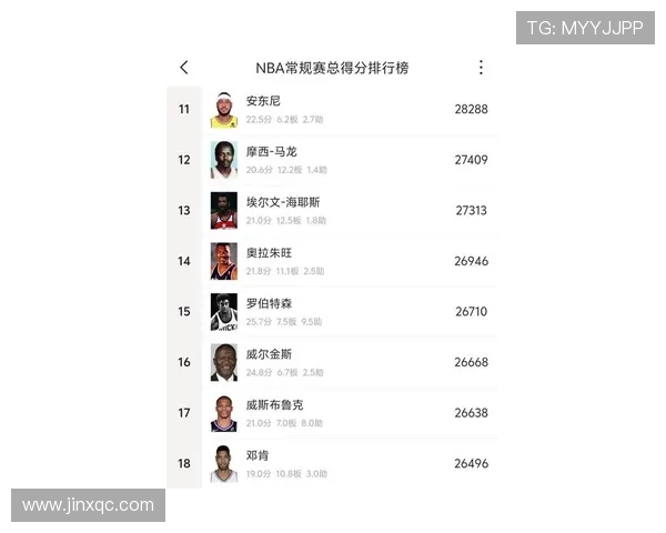 库里三分球总数突破四千大关成为NBA历史第一人再创辉煌成就