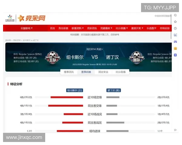 纽卡斯尔主场迎战切尔西双方争夺英超积分榜关键战役