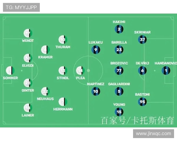 门兴对阵国米比赛分析与推荐策略详解