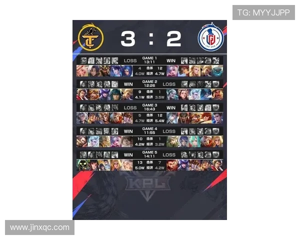 英雄联盟最新力量排行榜揭晓FPX战队荣登第五名引发热议