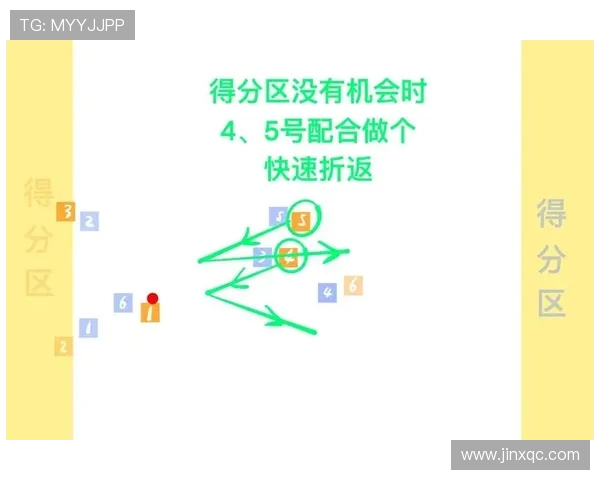 上海飞盘队的节奏分析与战术得失探讨 上海飞盘队的节奏分析与战术得失探讨