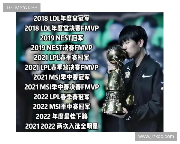 全明星赛特别报道：见证LNG战队从崛起到辉煌的成长历程