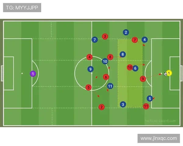 广州足球队中路突破战术解析与实战应用深度剖析