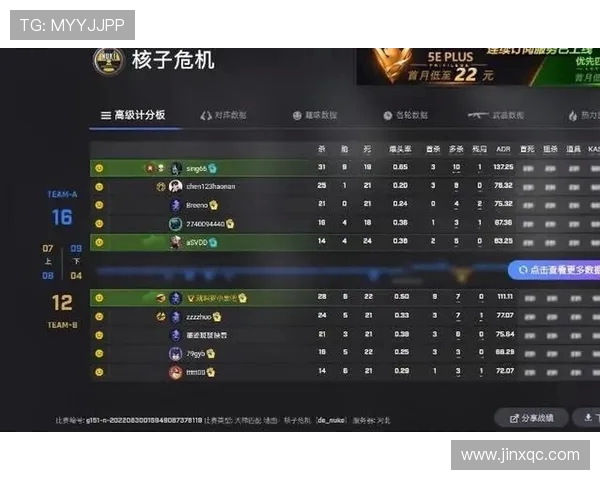 最新CSGO意识排行榜揭晓TES战队表现卓越位居第一